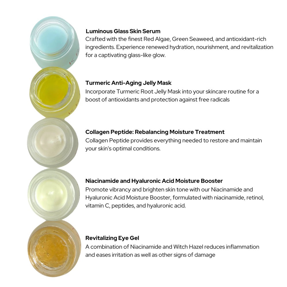 RADIANCE SKINCARE KIT
